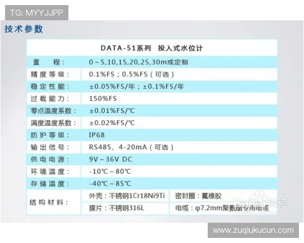 皇冠波胆水位变化避坑指南高频玩法防骗
