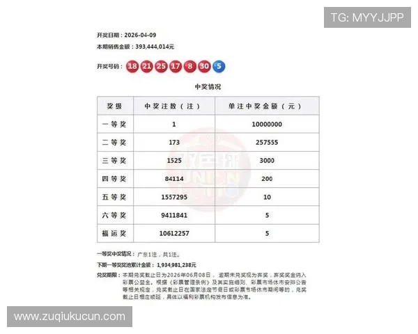 开云聚焦出线形势 双色球头奖1000万引爆观赛热潮
